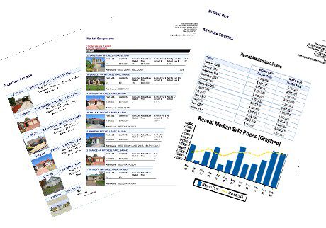 Branded Property Reports 1 property reports